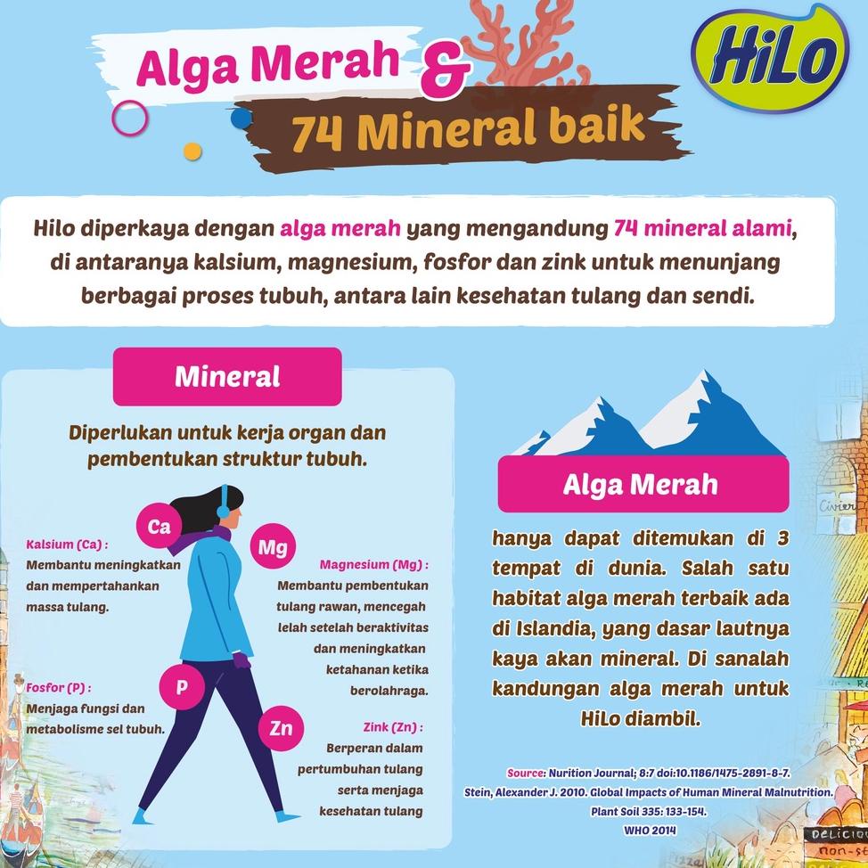 

TERLARIS HiLo Active Chocolate 500 gram - Susu Tinggi Kalsium Rendah Lemak !!!