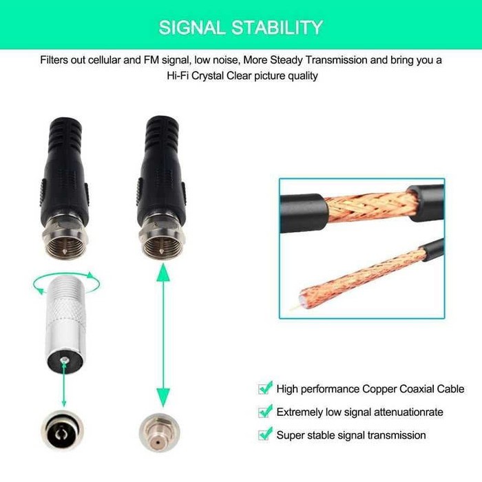 ANTENA STB TV DIGITAL INDOOR PENGUAT SINYAL DVB-T2 4K KABEL 3 METER