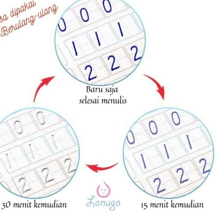 

[PRODUK LB6ZW] Buku Sank book Magic sank magic book Practice Book 1 Set Isi 4 Buku dan Pulpen LYS