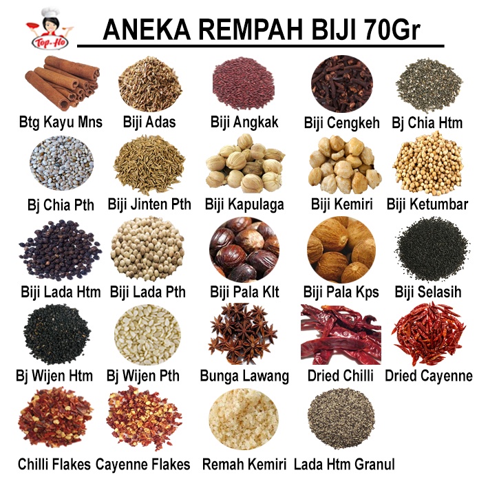 

Aneka Rempah Biji & Bubuk Topho 70gr (Lada Putih, Lada Hitam, Cabe, Wijen, Angkak, Selasih, Ketumbar, Kare, Ngohiong, Kayu Manis, Pala, Bawang Putih, dll)