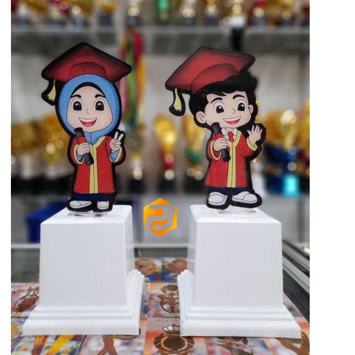 ◀ PIALA PLAKAT Patung Wisuda Akrilik ⍐