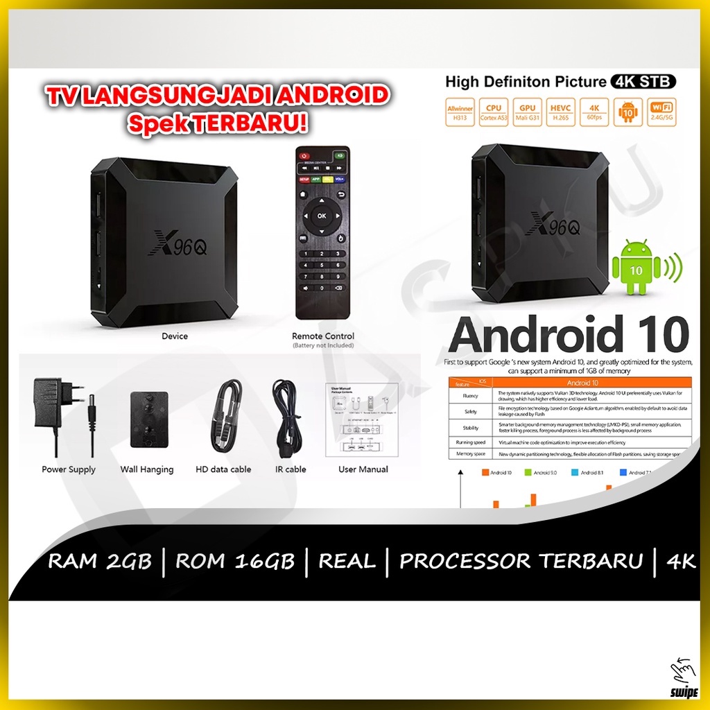 Premium Android TV Box TV Televisi Menonton Penghubung Penyambung  Hp Tablet Jadul HDMI Komplit