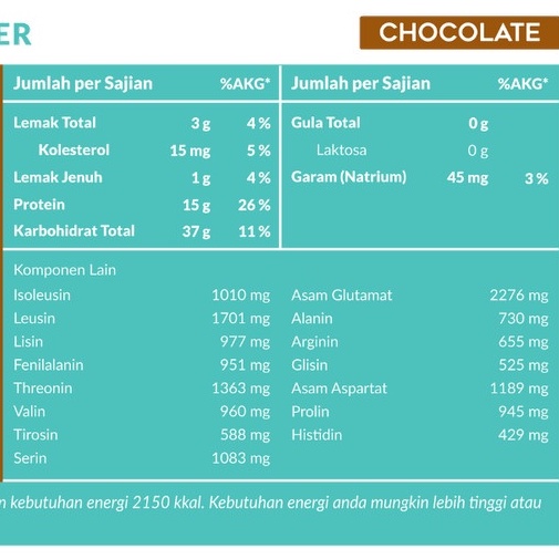 Puro Mass Gainer Weight Gain Penambah Berat Badan 900 Gram