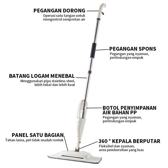 BB7 - Water Spray Ultra Mop Automatic Pel Lantai Semprot Otomatis