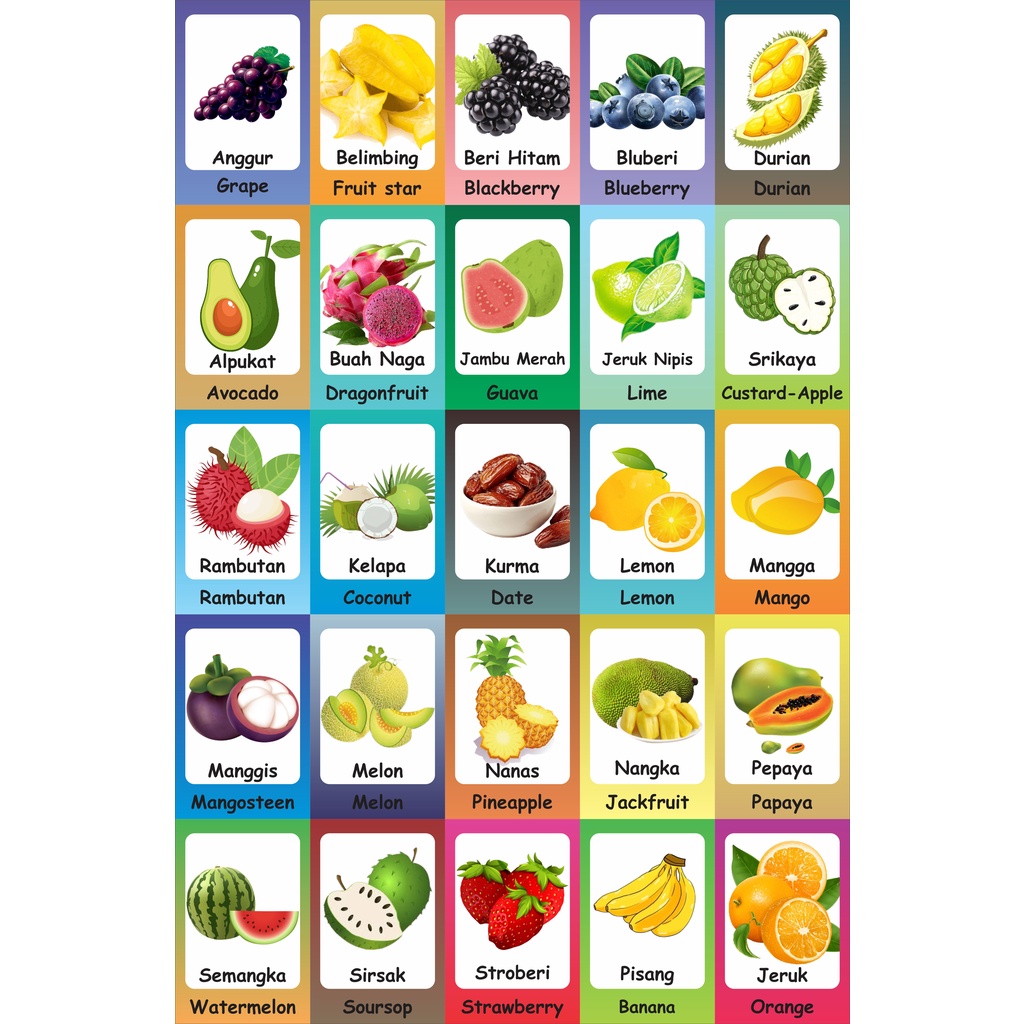 Poster Edukasi/Buah/2 Bahasa