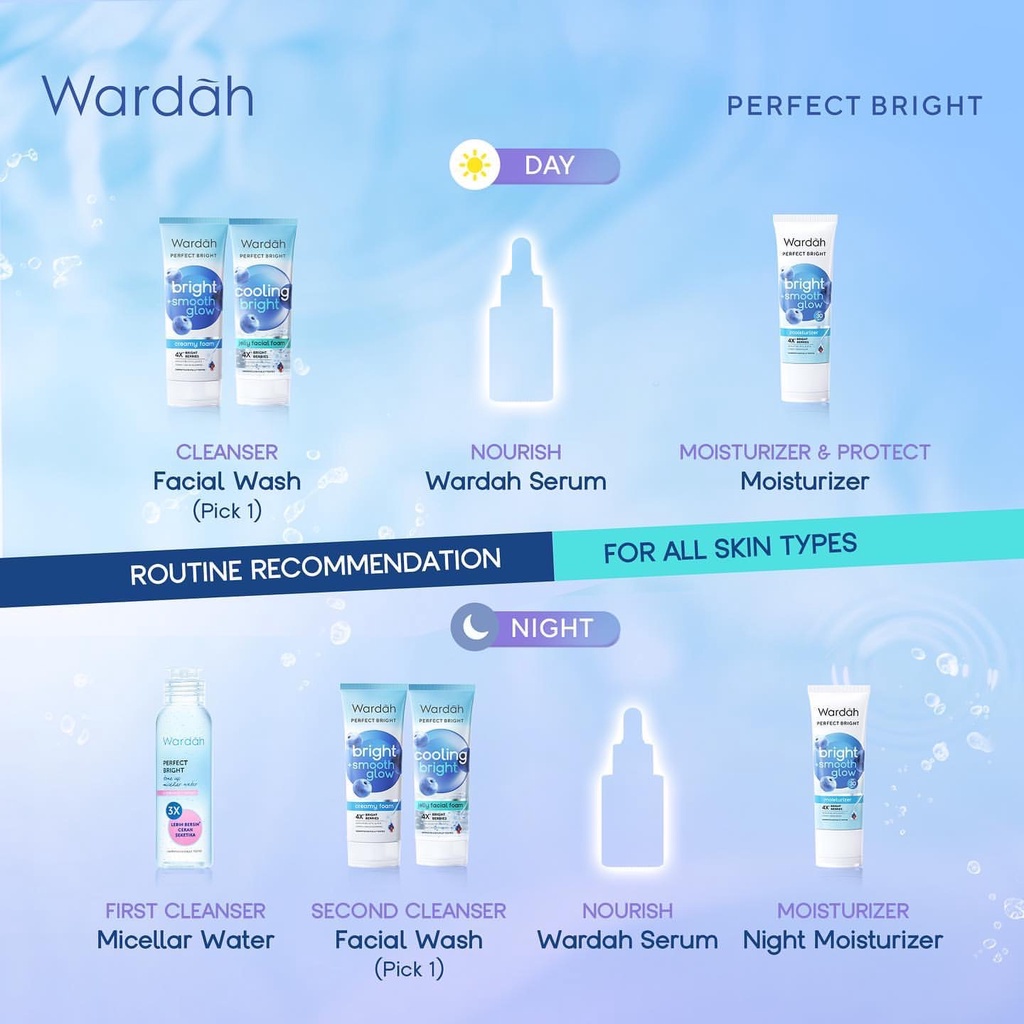 WARDAH Perfect Bright Jelly Facial Foam Cooling Bright Indonesia / Pembersih Wajah 100ml / 4X Bright Berries / With Vit B3 C E / Cerah + Sensasi Dingin / Skincare Face Care Series / Facial Wash Cleanser Cleansing Sabun Cuci Muka Pencerah Berminyak Glowing