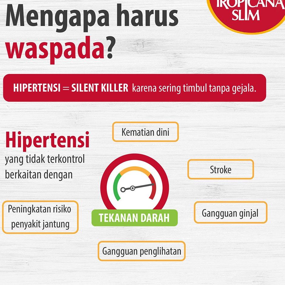 

[PRODUK NIL0O] Tropicana Slim Saus Tiram 200 ml - Bantu Dukung Hidup Sehat SHV