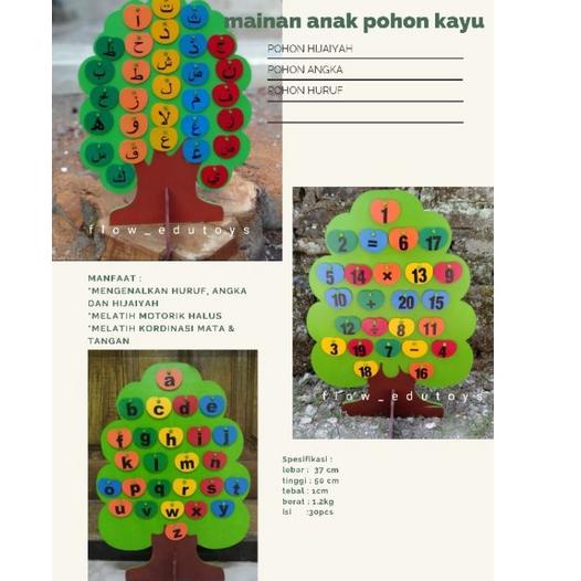 Termurah Mainan Edukasi Anak Pohon Kayu Abjad Angka Huruf Hijaiyah / POHON HITUNG / huruf hijaiyah /