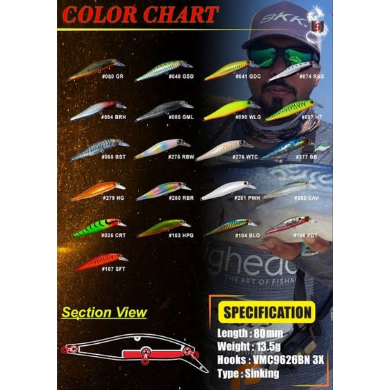 Umpan Casting Minnow Senses Diablo 80S Sinking