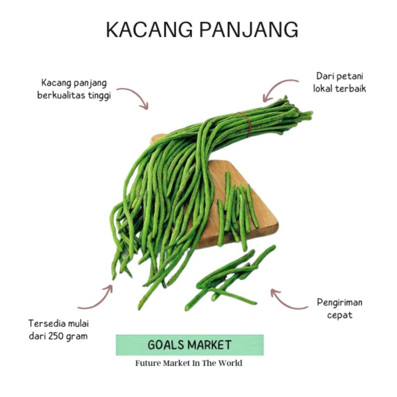 

Kacang Panjang 250 gr - 500 gr Sayur Kacang Panjang Segar