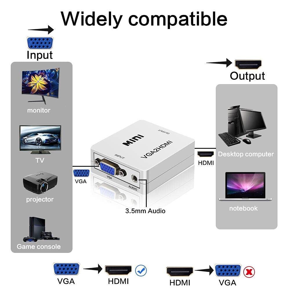 Konverter Mini VGA2HDMI VGA to HDMI 1080p HD Audio Video Converter Adapter Connector