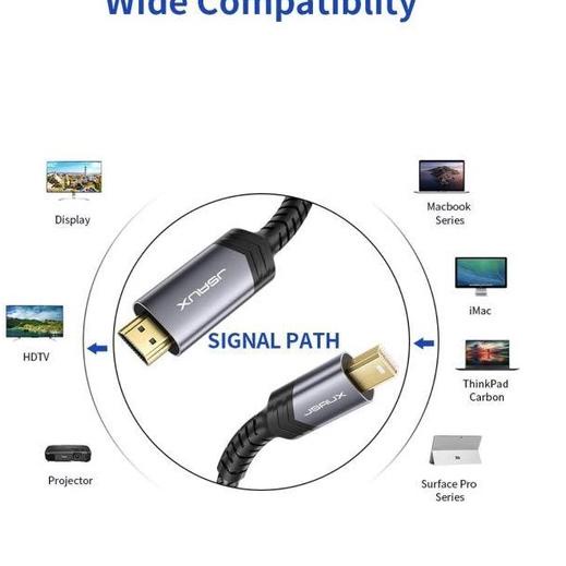 Baru Berkualitas Thunderbolt Mini Display Port To Hdtv Converter Adapter/MINI DP TO HDmi 25CM&amp;1.8M&amp;3M