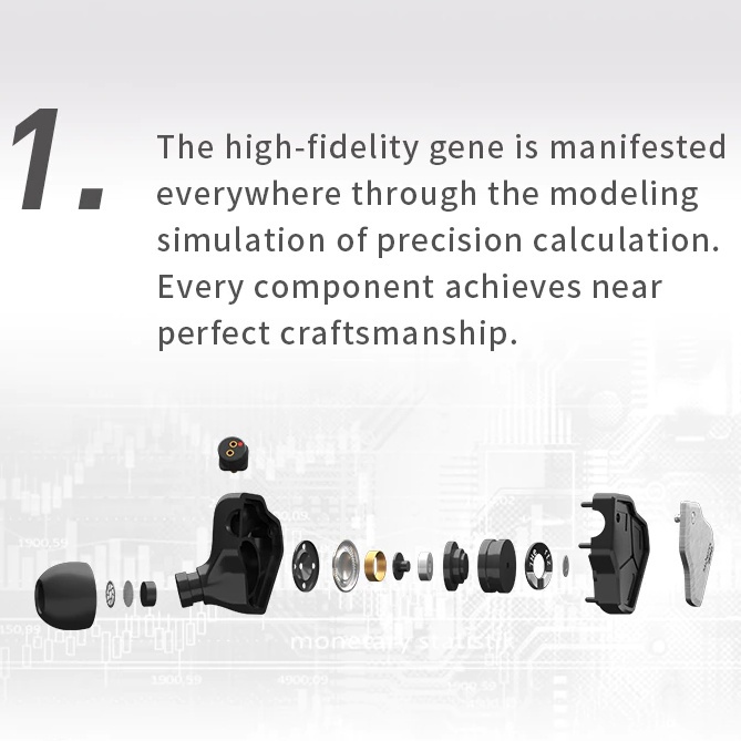 7Hz Salnotes Zero HiFi In Ear Earphone non MIC