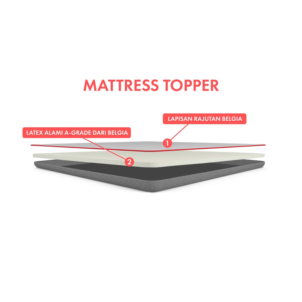 Mattress Topper 90x200 (Topper Latex)