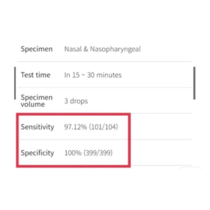 BIOSENSOR FASTCLEAR SWAB ANTIGEN ISI 25 PCS ALAT TES COVID ORIGINAL