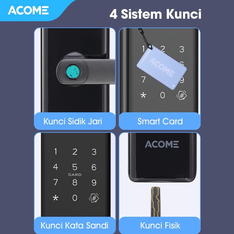 ACOME Smart Lock Pintu Black Lock1