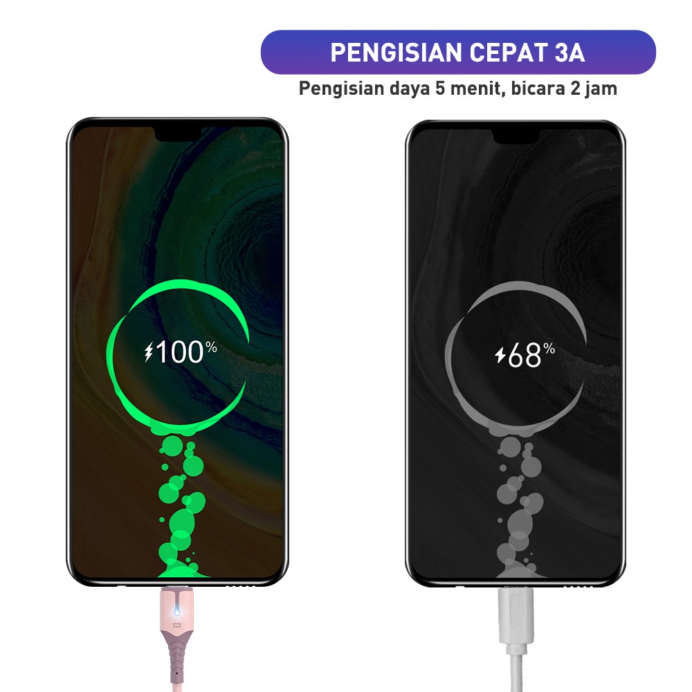 【COD】Buy One Get One Kabel Data 3in1 Type C Fast Charging 3A 1.2 Meter Kabel Data USB Kabel Android