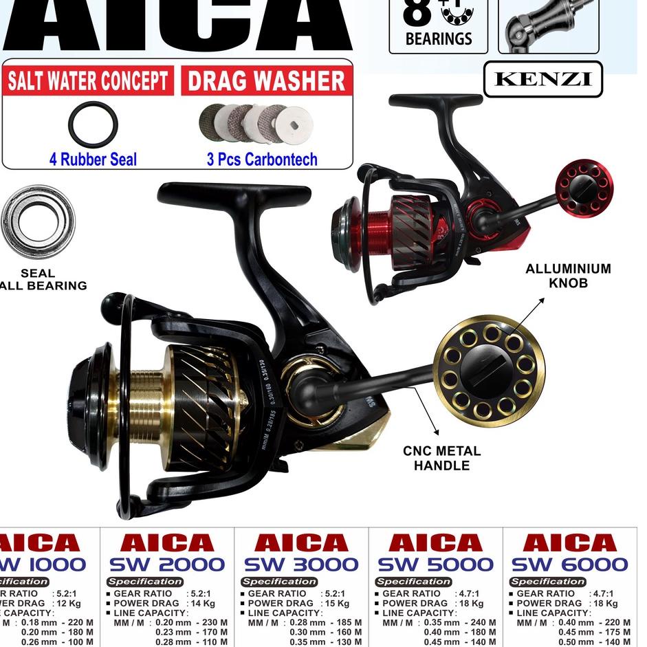 Model Baru.. KENZI AICA SW REEL 1000 2000 3000