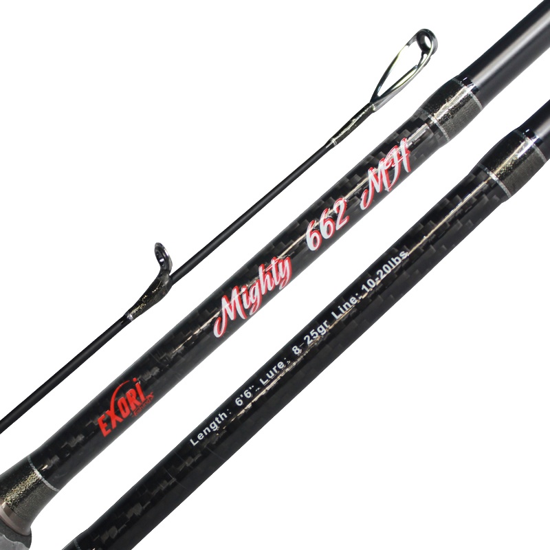 Joran Pancing Exori Mighty 662MH 702MH