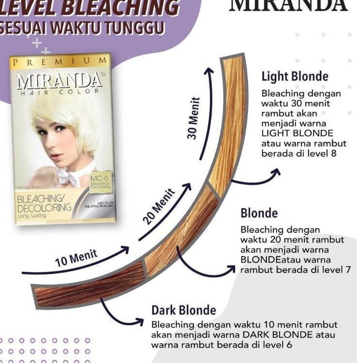 ↳ Miranda Bleaching Decoloring (Semir Rambut) ㄼ