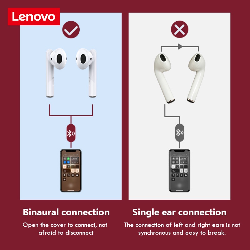 TWS Lenovo XT83 Headset Bluetooth 5.0 Wireless Earphone Kontrol sentuh Dukungan untuk Android IOS with Mikrofon