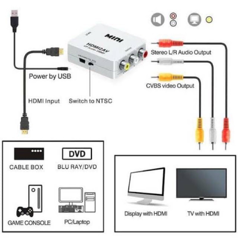 CONVERTER HDMI TO AV / HDMI TO RCA laptop ke tv tabung