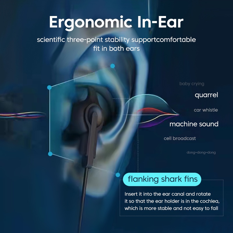 Tipe-c/3.5mm Headphone Kabel USB In-Ear Headset Dengan Mikrofon Wired Band Pengenalan Posisi Pendengaran Headset Untuk Game Sport Musik