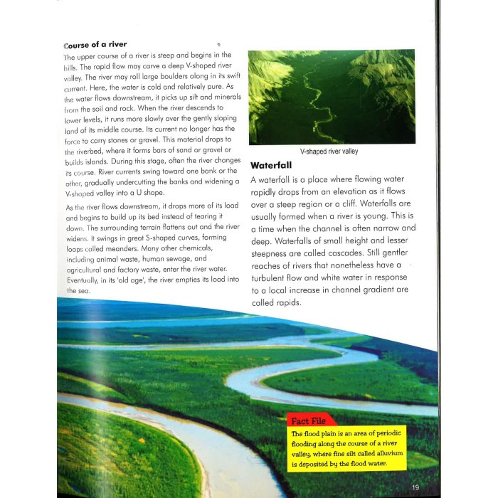 MY BIG BOOK OF KNOWLEDGE