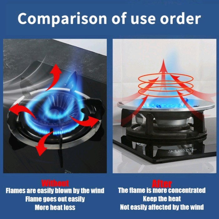 Tatakan Kompor Gas Anti Angin / Cover Tungku Dudukan Hemat Gas