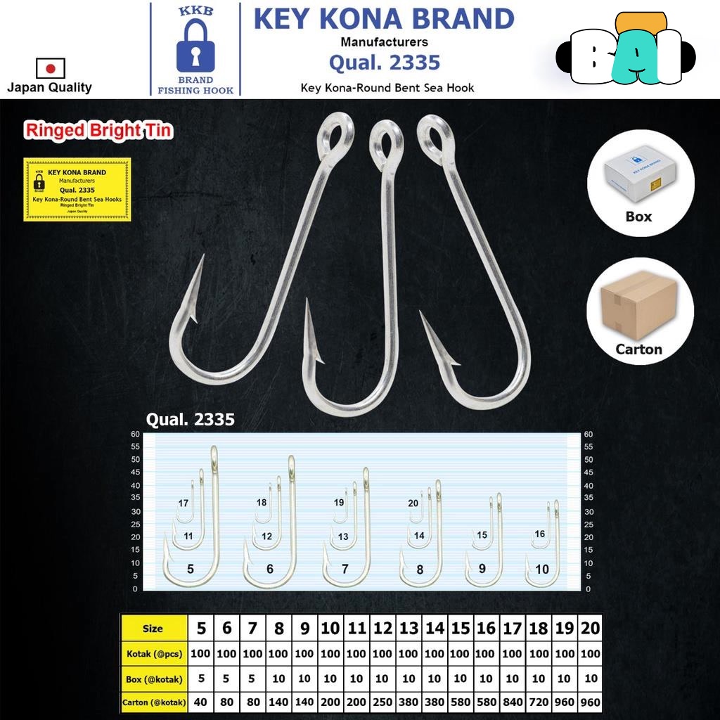 MATA KAIL KKB (KEY KONA BRAND) /CAP KUNCI TYPE 2335