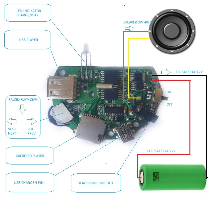 modul mp3 musik box K2 micro sd usb player model kaleng ,diy mp3 portabel