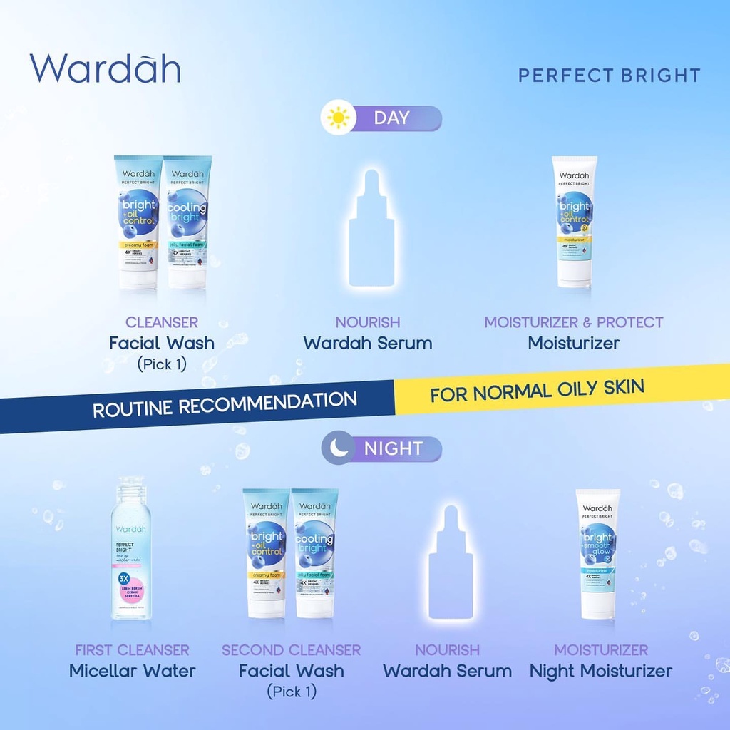 WARDAH Perfect Bright Moisturizer Bright + Smooth Glow SPF 30 PA+++ Indonesia / Pelembab Wajah 20ml / 4X Bright Berries / With Vit B3 C E / Cerah + Bebas Kilap / Skincare Face Care Series / Facial Cream Melembabkan Berminyak Halus Sunscreen Sinar Matahari