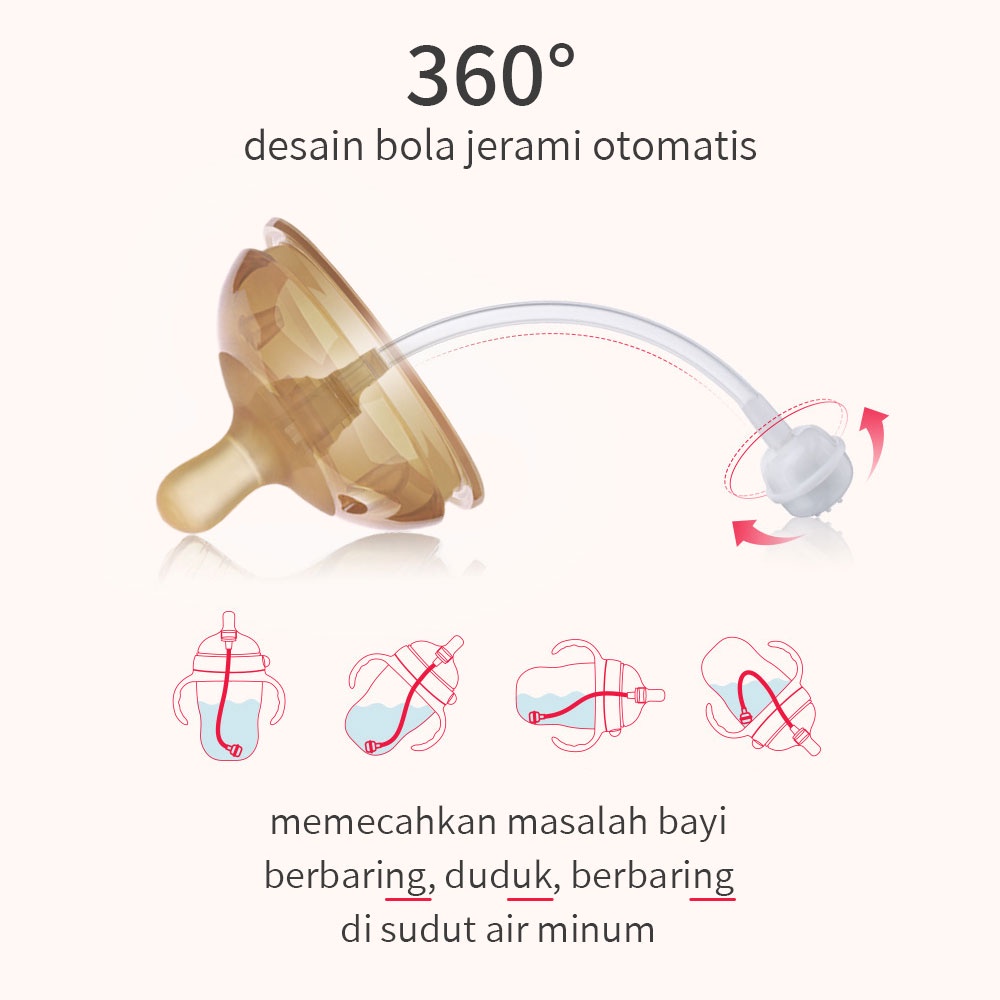 Botol Bayi Silikon Botol Silikon Dengan Pegangan Artefak Penyapihan Bayi 250ML 180ML 150ML Botol Bayi Dengan Sedotan  Botol Susu Bayi Silikon Leher Lebar