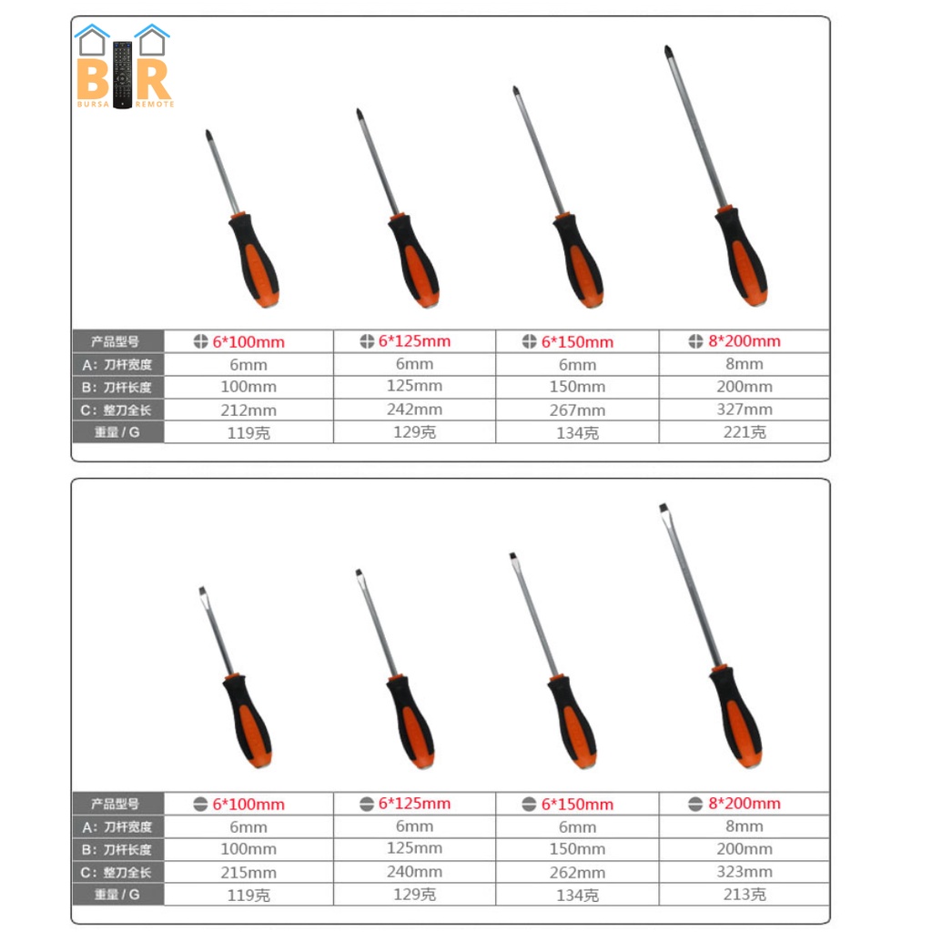 Obeng Magnet Gagang Karet Plus Minus 5MM 6MM 8MM