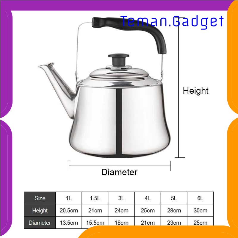 TG - DPR Tianguang Teko Air Water Kettle Stainless Steel - HS4061