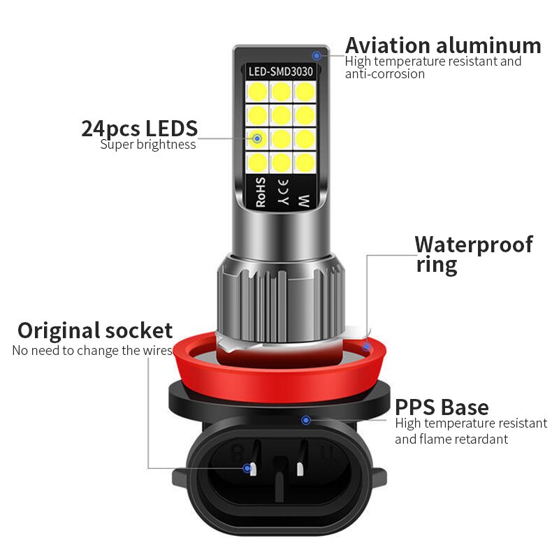 1Pcs 【LED】 Lampu LED Putih H11  Two Color 24SMD untuk Headlight / Fog lamp Mobil Lampu Depan 3030 SMD 12-24V Anti Kabut Untuk Mobil