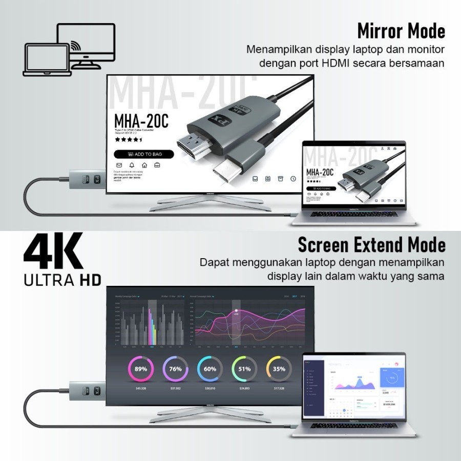 PX MHA-20C Kabel MHL USB Type C to Cable TV Converter 4K 2M