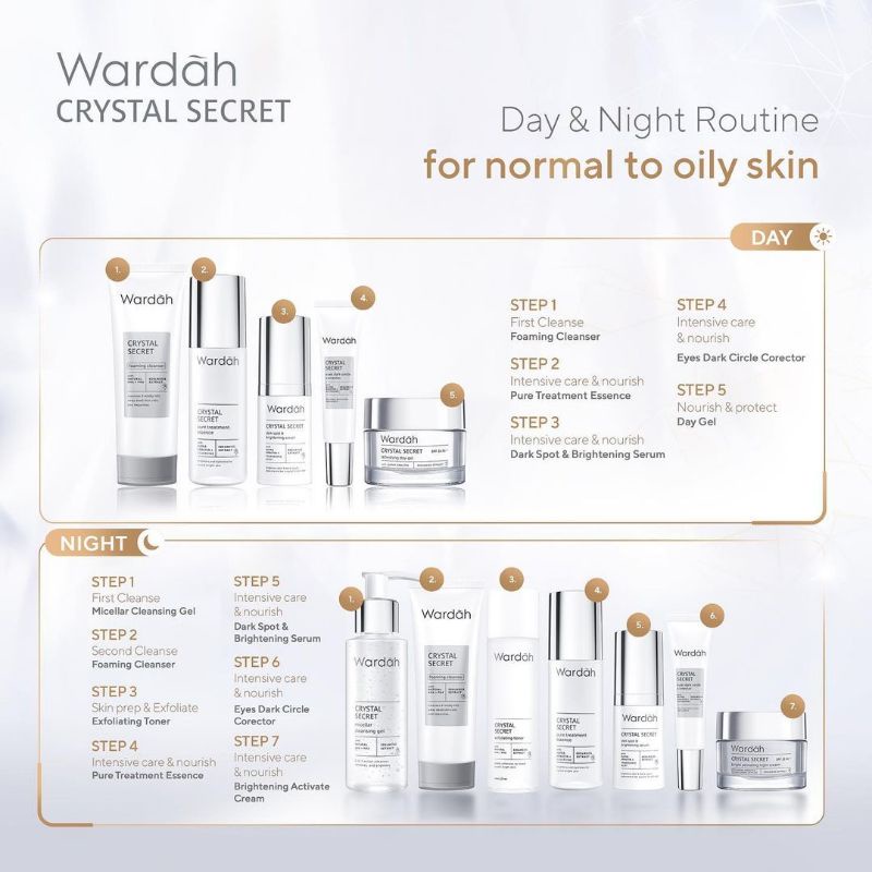 Paket Wardah Crystal Secret Lengkap | Penghilang Flek Hitam | Paket Glowing
