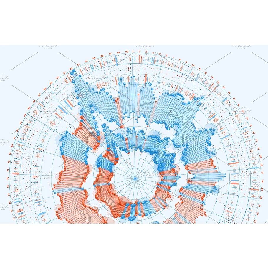 Big Data Circular Graphs Set#9