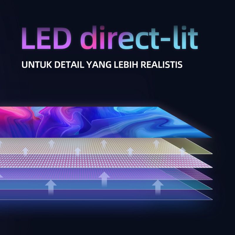 smart tv Changhong TV DIGITAL