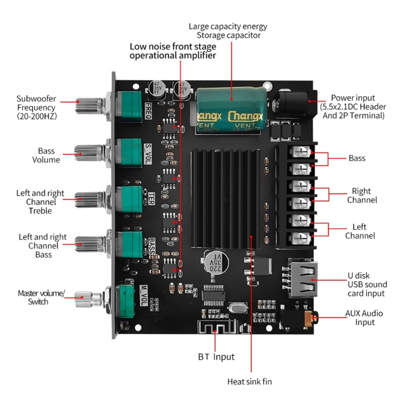 Zzz YS-MT21S Modul Power Amplifier Digital BT5.1 Amplifier Board TPA3116D2 Stereo
