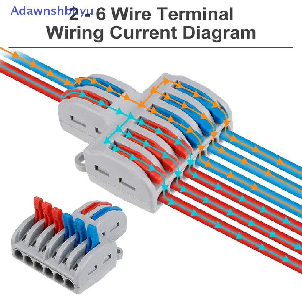 Adhyu Fixed Panel Terminal Sambungan Cepat PCT Series Paralel Line Split Kabel Listrik ID