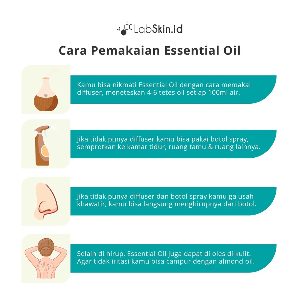 Labskin Minyak Ekaliptus Asli Aromaterapi - Minyak Anget Badan - Pewangi Esensial Oil - Minyak Esensial Ecaliptus - Minyak Esens Difuser Dipuser - Aroma Therapi Humfider - Obat Oles Batuk Pilek Anak Dewasa - Minyak Esensial Pijet Pijit - Pelega Pernapasan