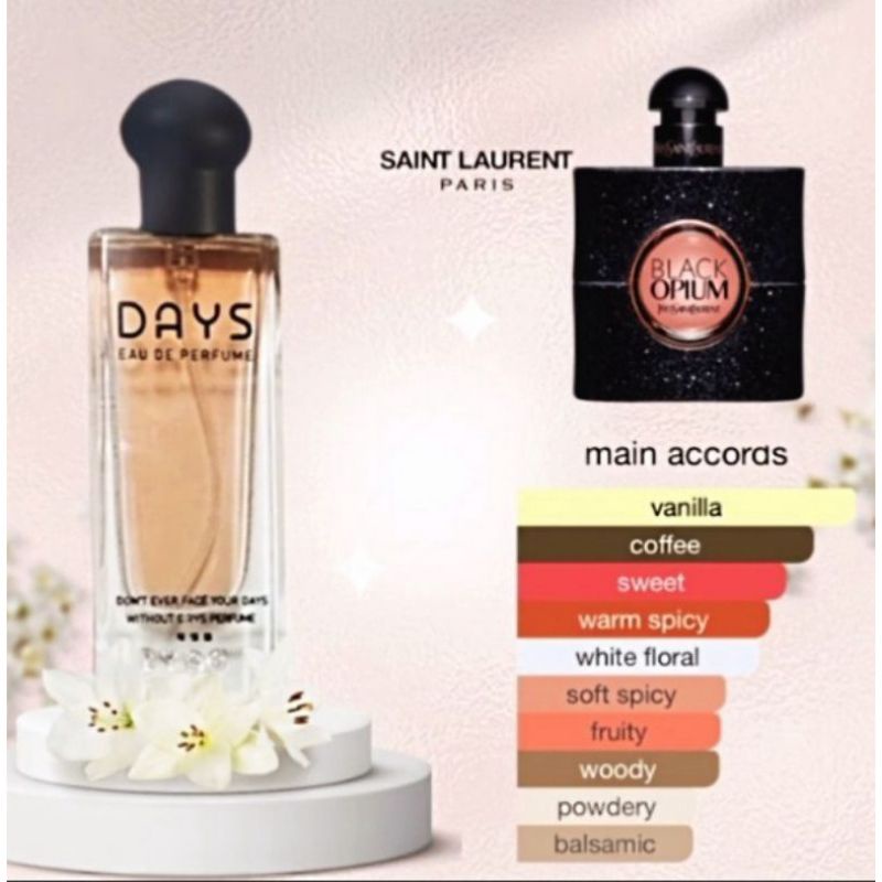 DaysParfume Promo Ysl Black Opium+Lancome la vie est belle