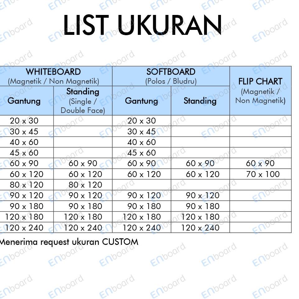 

✦✧✦ Papan Tulis Whiteboard / White Board Gantung Magnet Single Face Sensa 60 x 90 cm