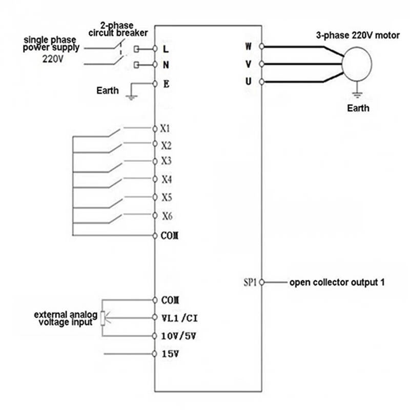 Inverter 3 Phase VFD Frequency Motor Drive Speed Controller 1.5KW 2HP