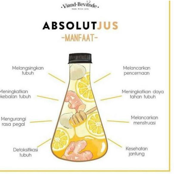 

PRODUK TREND ABSOLUT JUS 330 ml READY STOCK ♔ 893