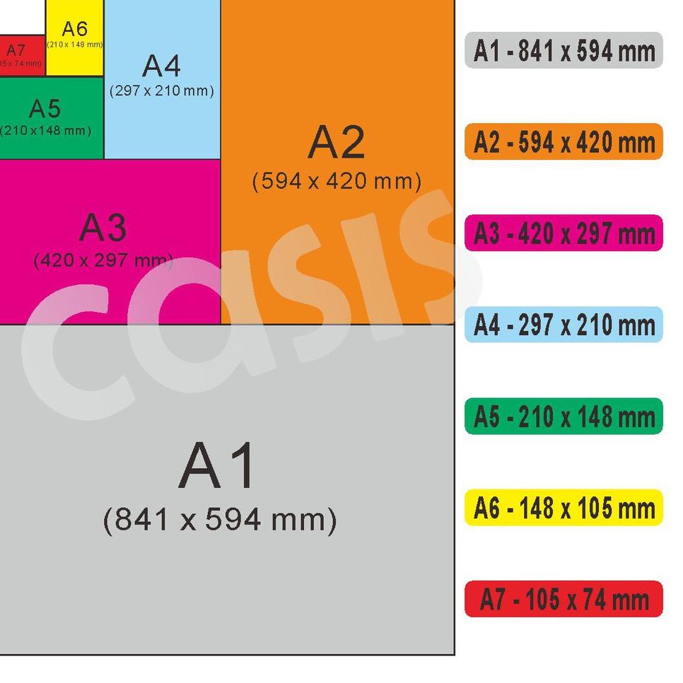 

Kirim Sekarang✺ NMRJU stiker chromo glossy A6 isi 100 lbr - lintec - CASIS P62 Terlaris