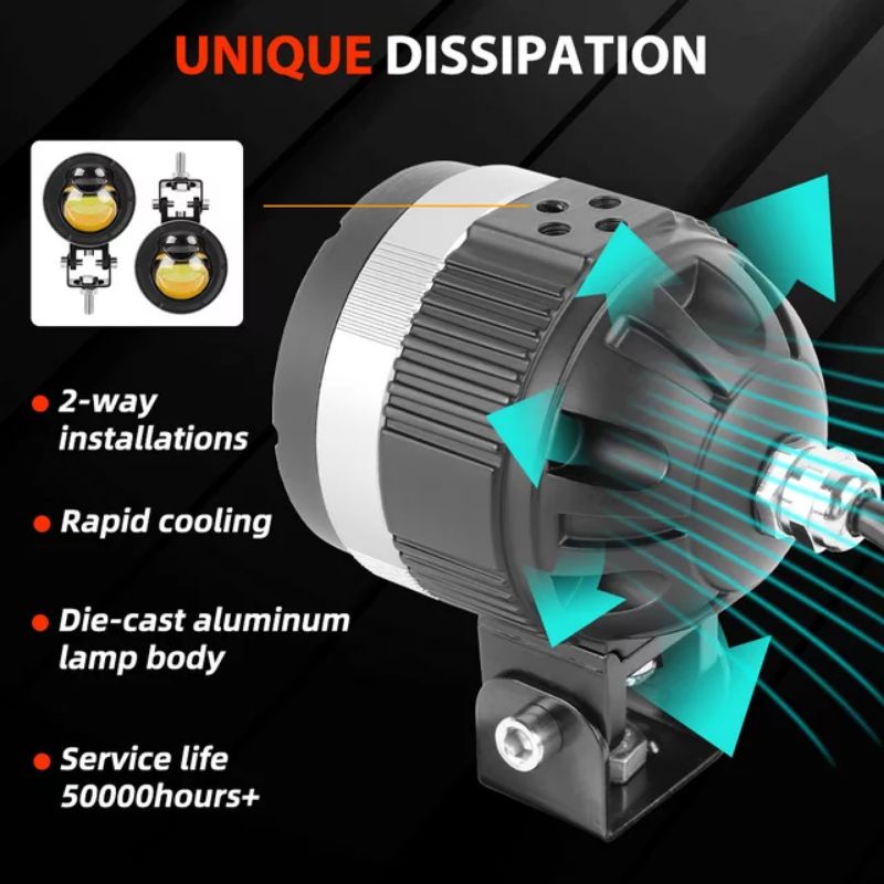 Lampu Tembak Sorot Mini Driving Daymaker 24 Volt LED Superbright Mini Lens Truk Bus Canter Putih Kuning 2 Warna D2 Hi Lo CWL Cutoff Motor Mobil High Low Lasergun Offroad Jauh Dekat Dim Light Bar Truck Bis Fuso Ragasa Foglamp Worklight 3 Kabel Waterproof