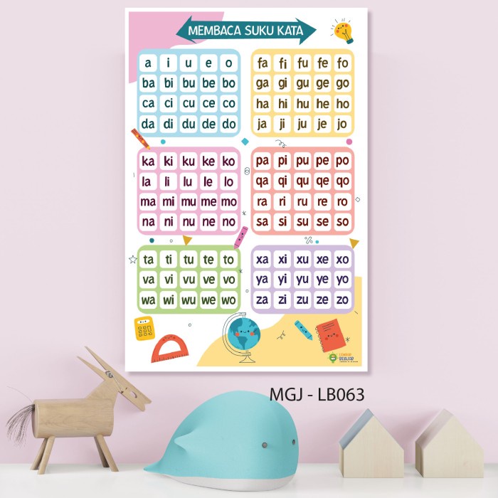 POSTER MENGEJA SUKU KATA